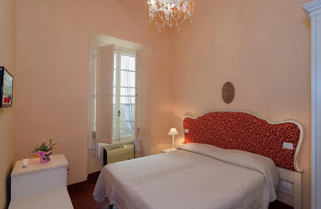 Hotel Galileo Pisa Italy