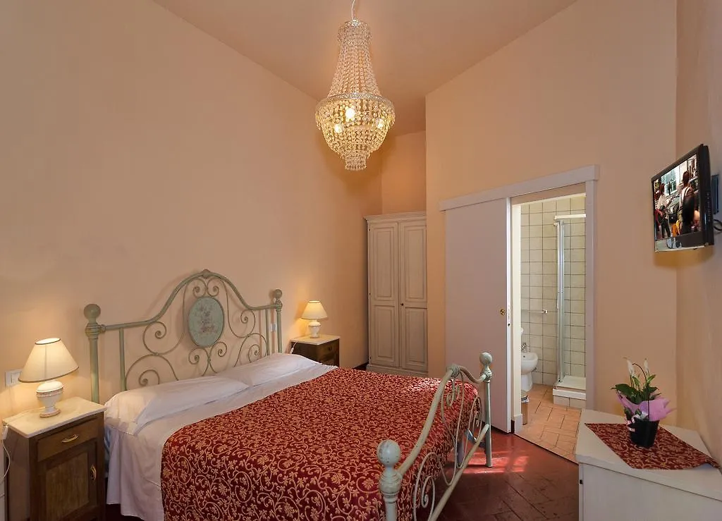 Hotel Galileo contacts